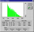 Histogram