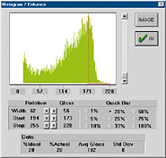 Histogram