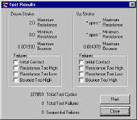 Life Cycle Test Result