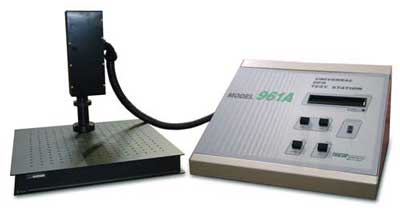 Model 961 Displacement Force Resistance Test Station