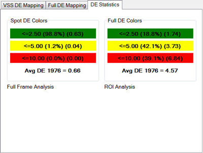 Full Frame Color Diference user selection