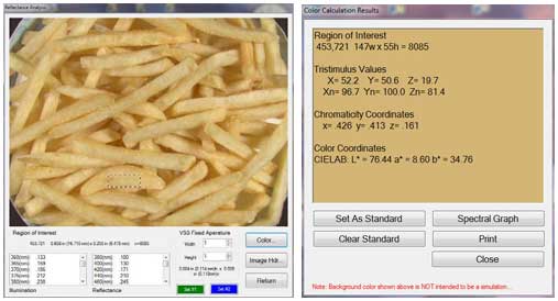 French Fries Color Calculation Results