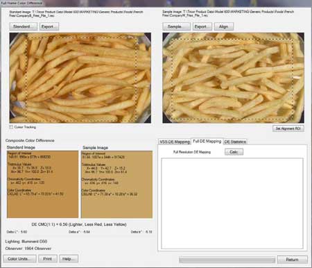 French Fries - Full Frame Color Difference