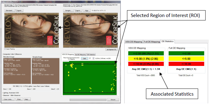 Hair Color Analysis