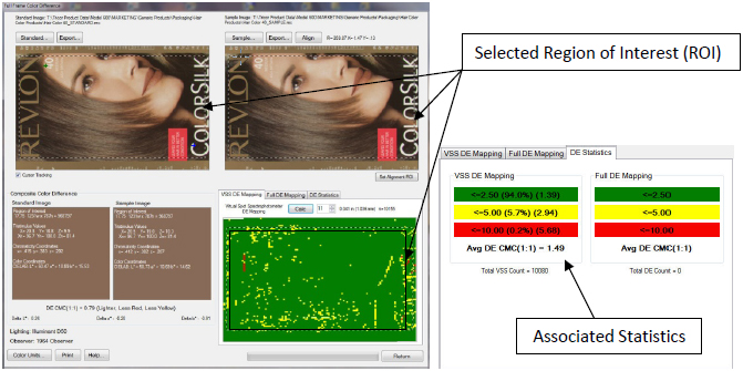 Hair Color Analysis