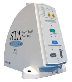 STA Medical Device